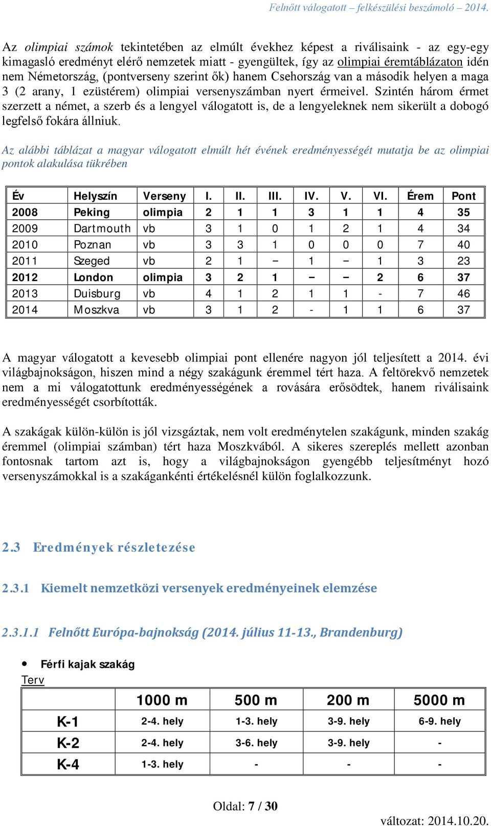 Szintén három érmet szerzett a német, a szerb és a lengyel válogatott is, de a lengyeleknek nem sikerült a dobogó legfelső fokára állniuk.