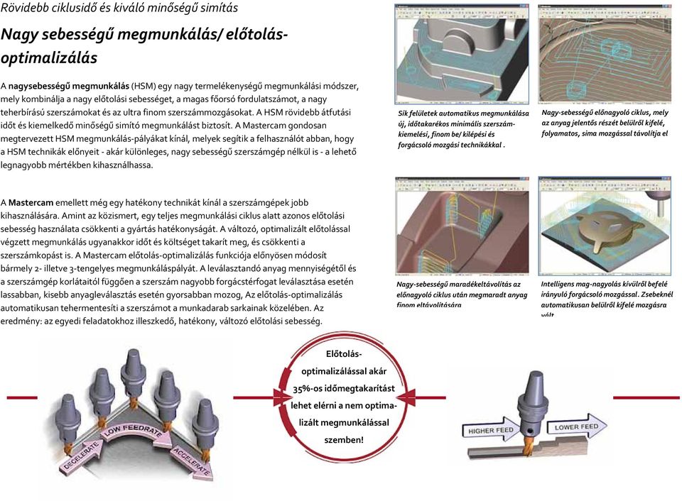 A HSM rövidebb átfutási időt és kiemelkedő minőségű simító megmunkálást biztosít.