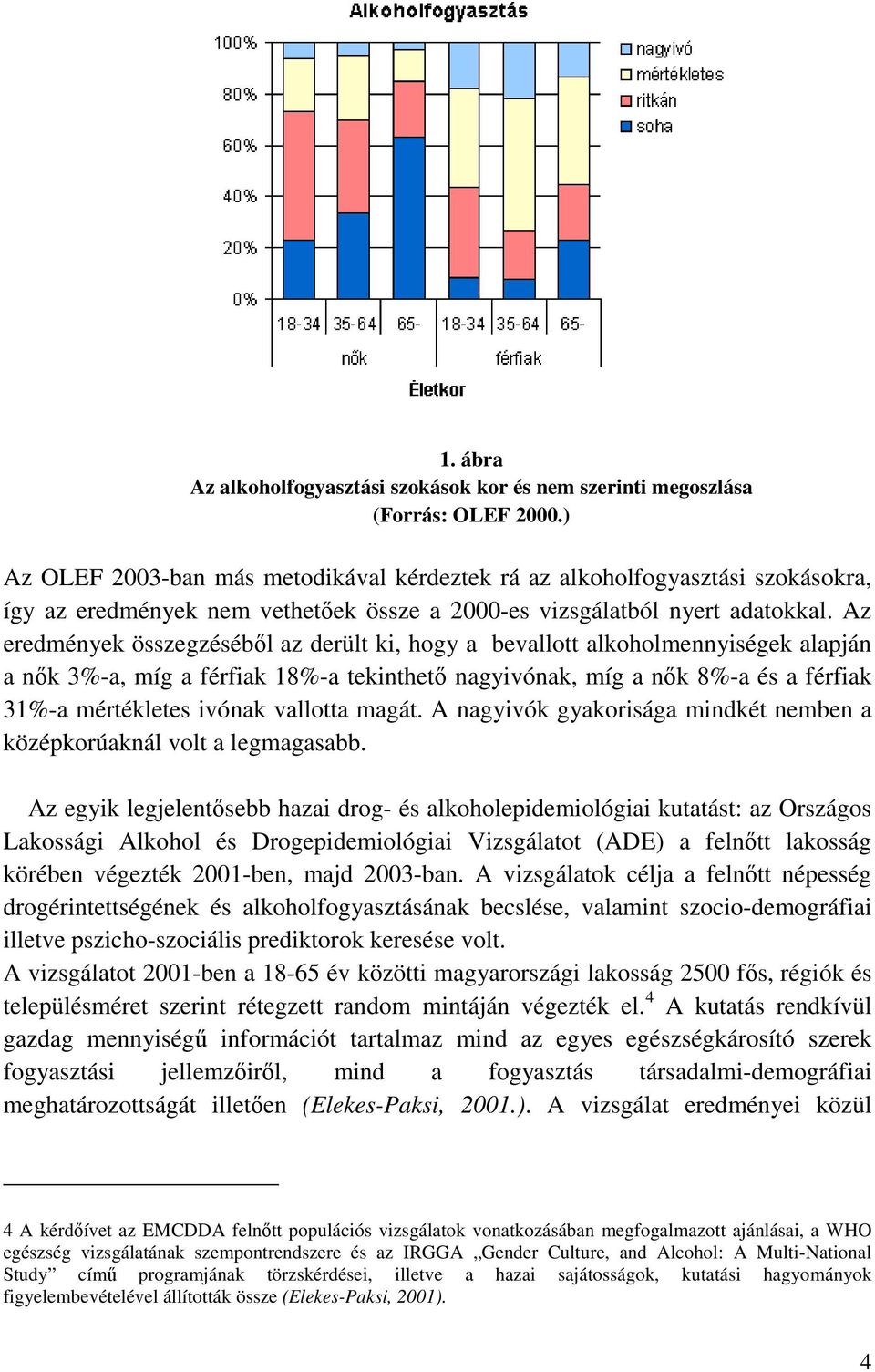 Az eredmények összegzésébıl az derült ki, hogy a bevallott alkoholmennyiségek alapján a nık 3%-a, míg a férfiak 18%-a tekinthetı nagyivónak, míg a nık 8%-a és a férfiak 31%-a mértékletes ivónak