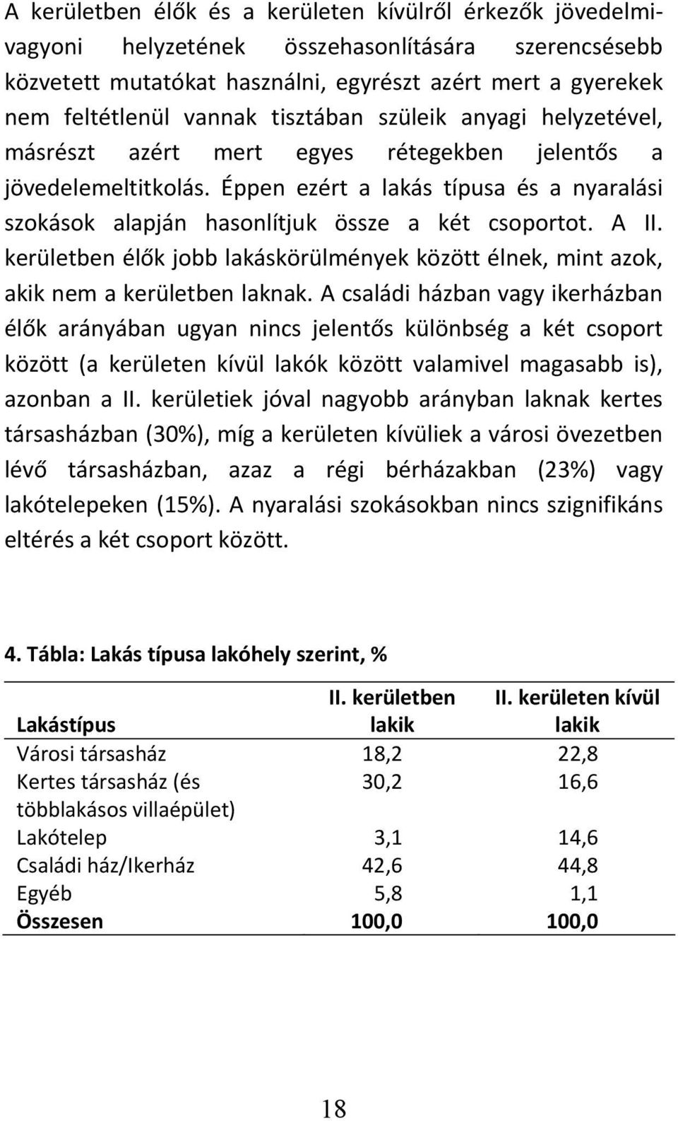 A II. kerületben élők jobb lakáskörülmények között élnek, mint azok, akik nem a kerületben laknak.