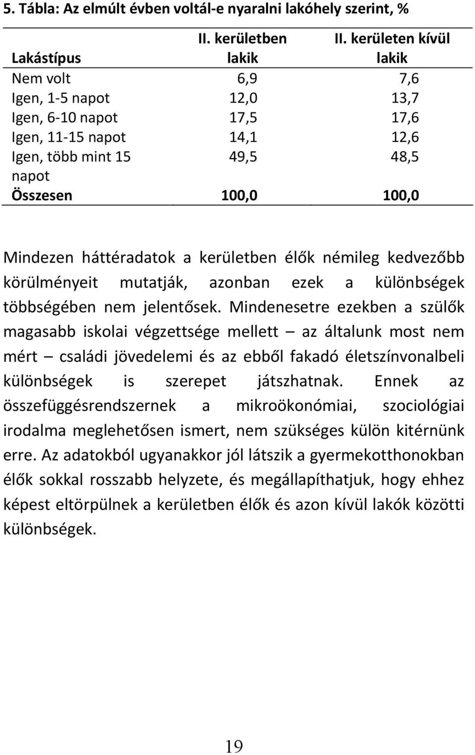 kerületben élők némileg kedvezőbb körülményeit mutatják, azonban ezek a különbségek többségében nem jelentősek.