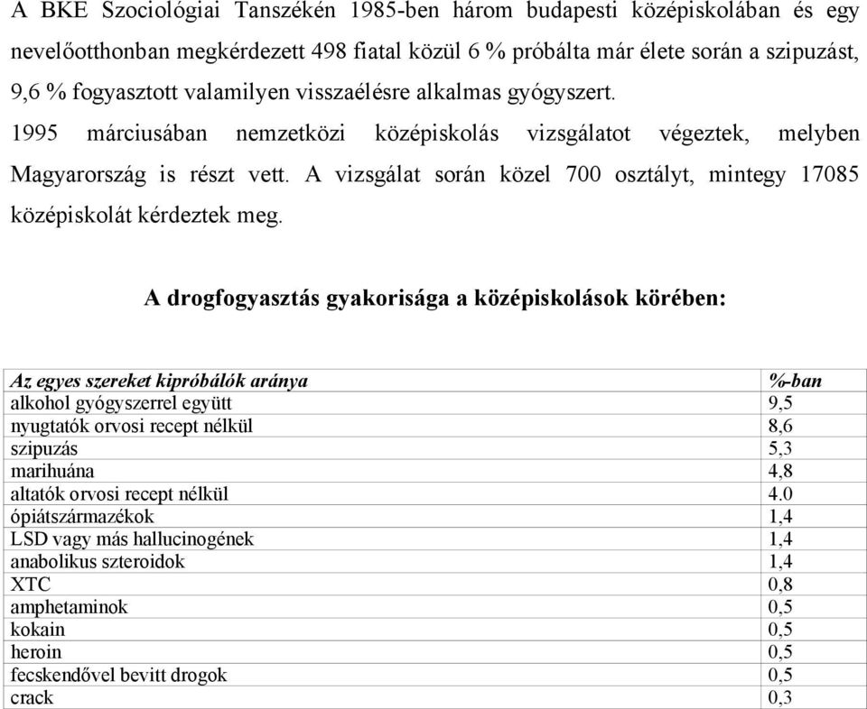 A vizsgálat során közel 700 osztályt, mintegy 17085 középiskolát kérdeztek meg.