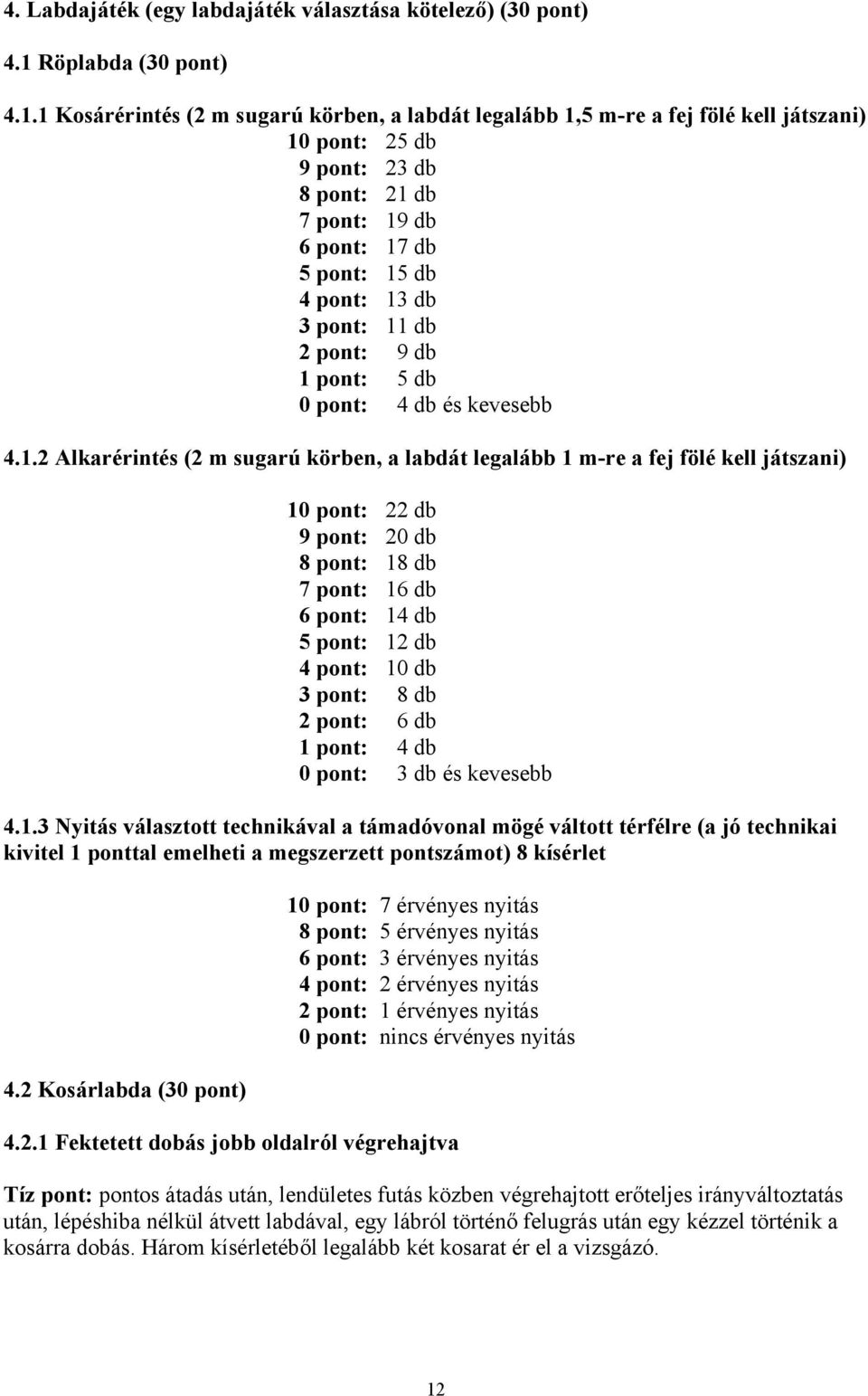 1 Kosárérintés (2 m sugarú körben, a labdát legalább 1,5 m-re a fej fölé kell játszani) 10 pont: 25 db 9 pont: 23 db 8 pont: 21 db 7 pont: 19 db 6 pont: 17 db 5 pont: 15 db 4 pont: 13 db 3 pont: 11