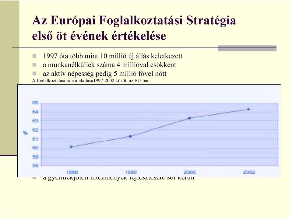 tagállamban az adó- és juttatási rendszert a munkaerő-piaci aktiválás céljai szerint alakították az oktatási és képzési rendszer közelebb került a munkaerő-piaci szükségletekhez a munkaszervezetek