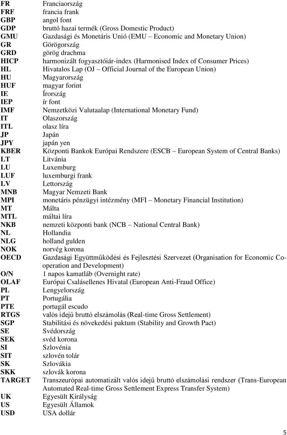 (Harmonised Index of Consumer Prices) Hivatalos Lap (OJ Official Journal of the European Union) Magyarország magyar forint Írország ír font Nemzetközi Valutaalap (International Monetary Fund)