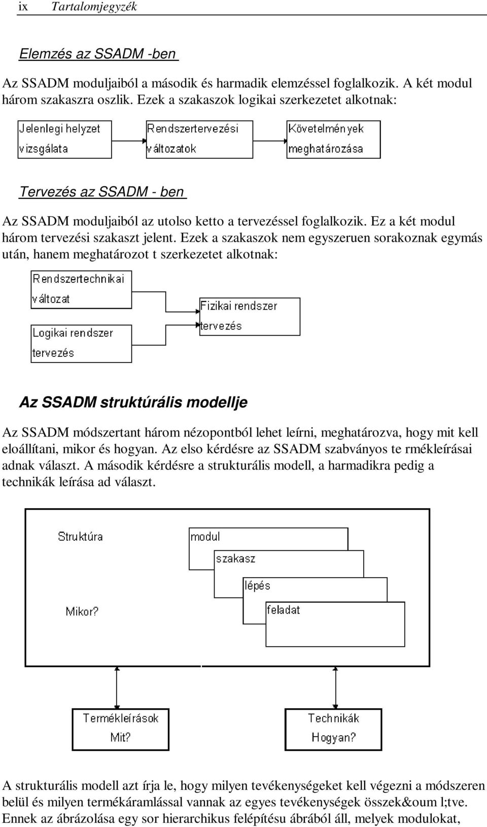 Ezek a szakaszok nem egyszeruen sorakoznak egymás után, hanem meghatározot t szerkezetet alkotnak: Az SSADM struktúrális modellje Az SSADM módszertant három nézopontból lehet leírni, meghatározva,