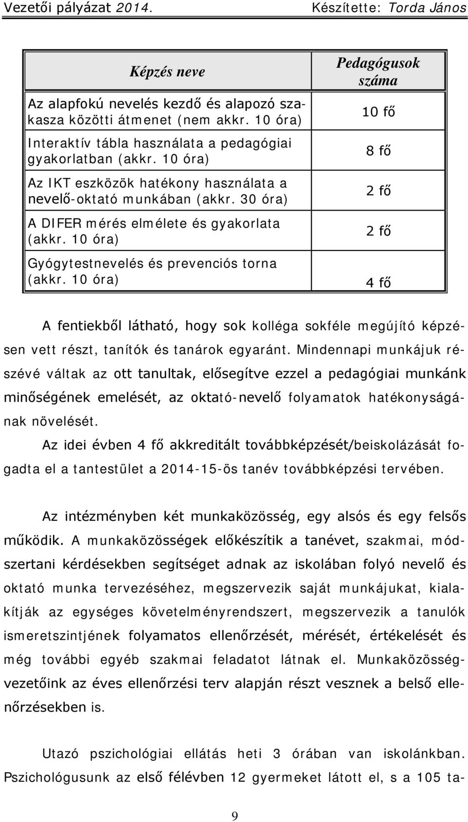 10 óra) Pedagógusok száma 10 fő 8 fő 2 fő 2 fő 4 fő A fentiekből látható, hogy sok kolléga sokféle megújító képzésen vett részt, tanítók és tanárok egyaránt.