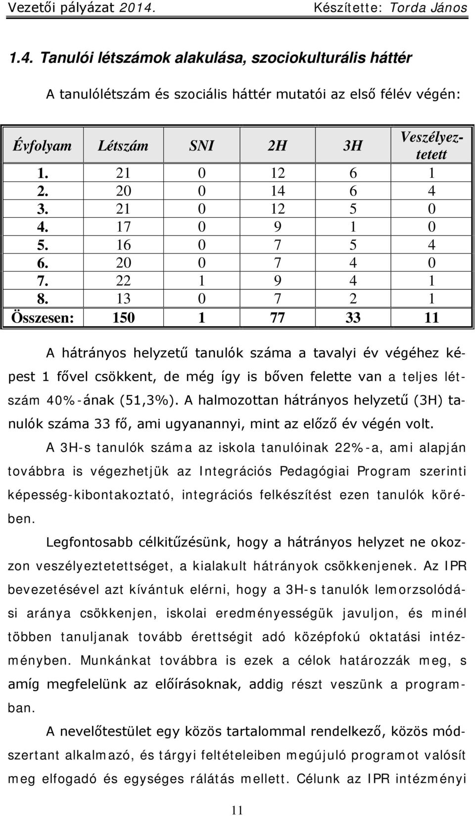 13 0 7 2 1 Összesen: 150 1 77 33 11 A hátrányos helyzetű tanulók száma a tavalyi év végéhez képest 1 fővel csökkent, de még így is bőven felette van a teljes létszám 40%-ának (51,3%).