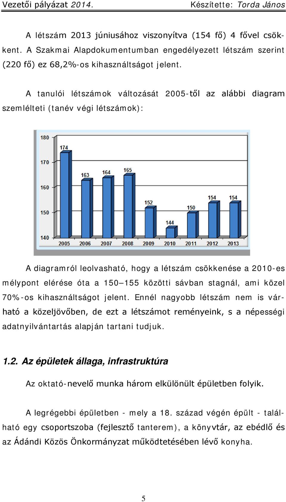 sávban stagnál, ami közel 70%-os kihasználtságot jelent. Ennél nagyobb létszám nem is várható a közeljövőben, de ezt a létszámot reményeink, s a népességi adatnyilvántartás alapján tartani tudjuk. 1.