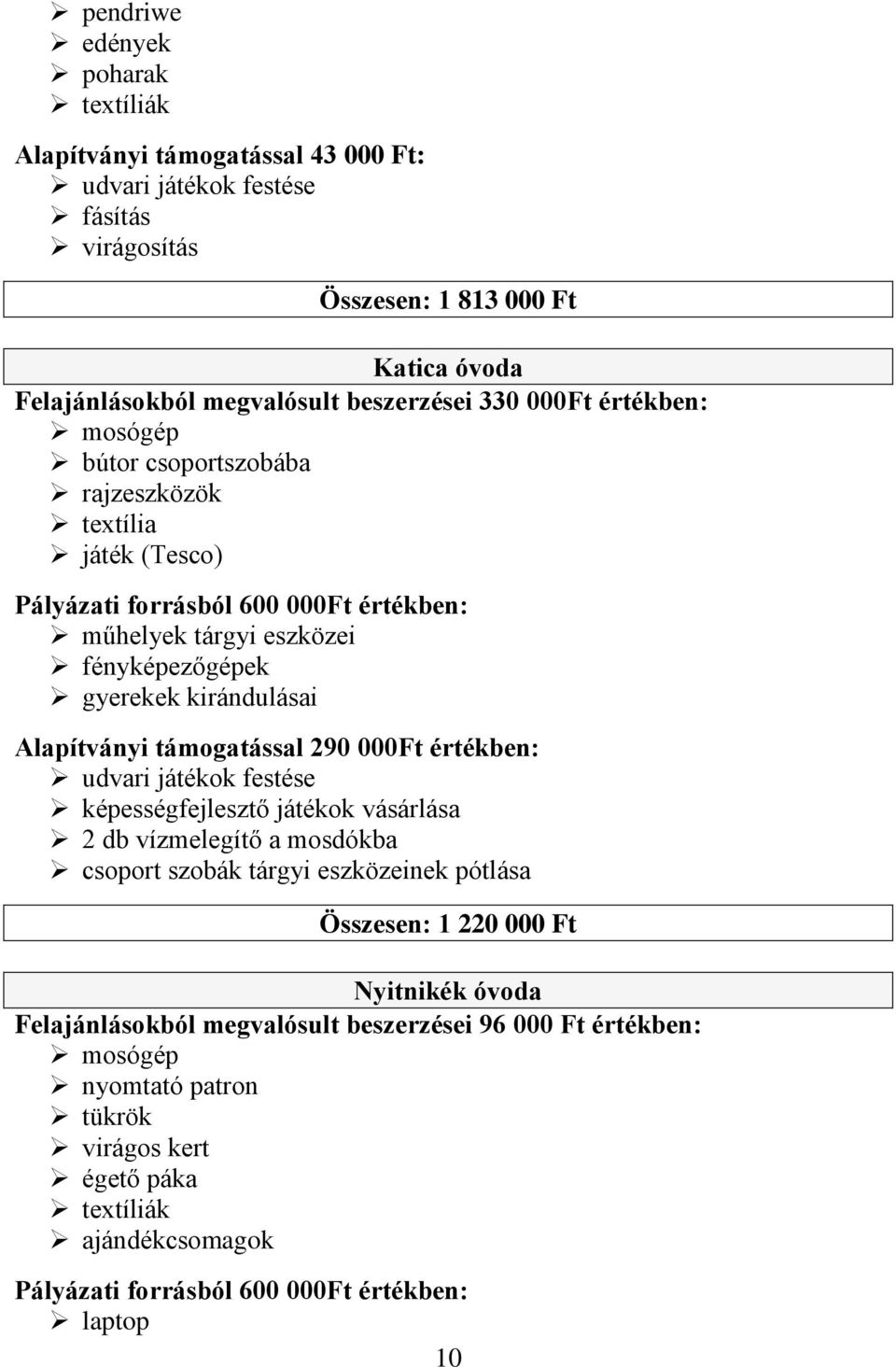 támogatással 290 000Ft értékben: udvari játékok festése képességfejlesztő játékok vásárlása 2 db vízmelegítő a mosdókba csoport szobák tárgyi eszközeinek pótlása Összesen: 1 220 000 Ft Nyitnikék