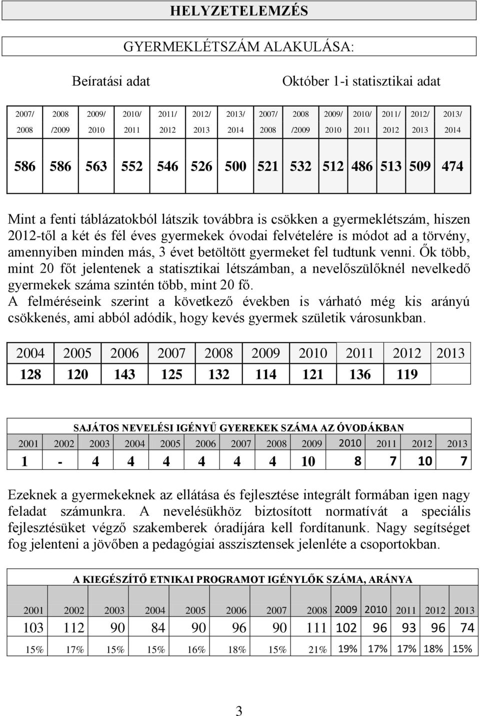 éves gyermekek óvodai felvételére is módot ad a törvény, amennyiben minden más, 3 évet betöltött gyermeket fel tudtunk venni.