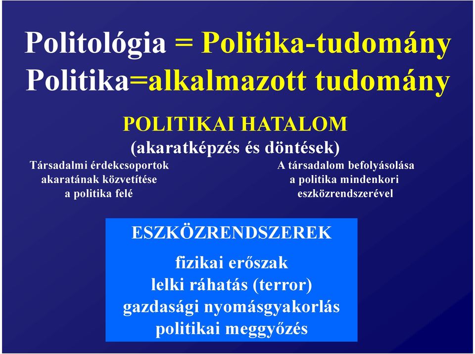 akaratának közvetítése a politika mindenkori a politika felé eszközrendszerével