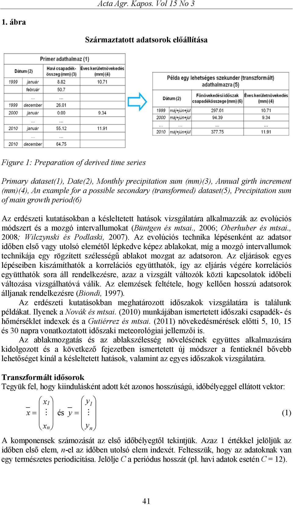 possible secondary (transformed) dataset(5), Precipitation sum of main growth period(6) Az erdészeti kutatásokban a késleltetett hatások vizsgálatára alkalmazzák az evolúciós módszert és a mozgó