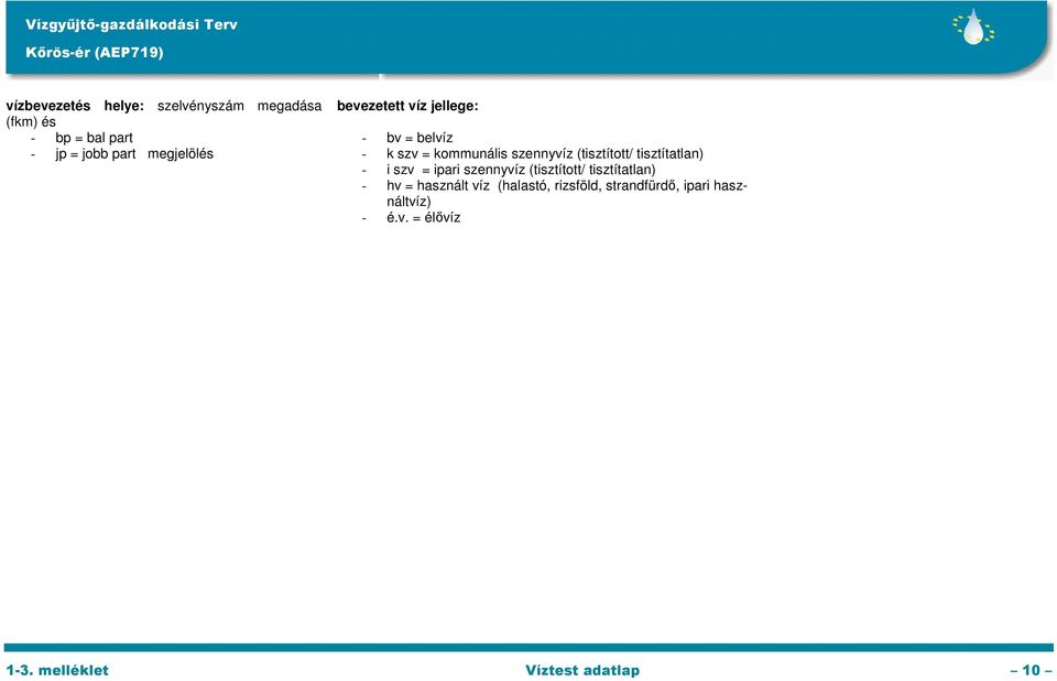 tisztítatlan) - i szv = ipari szennyvíz (tisztított/ tisztítatlan) - hv = használt víz
