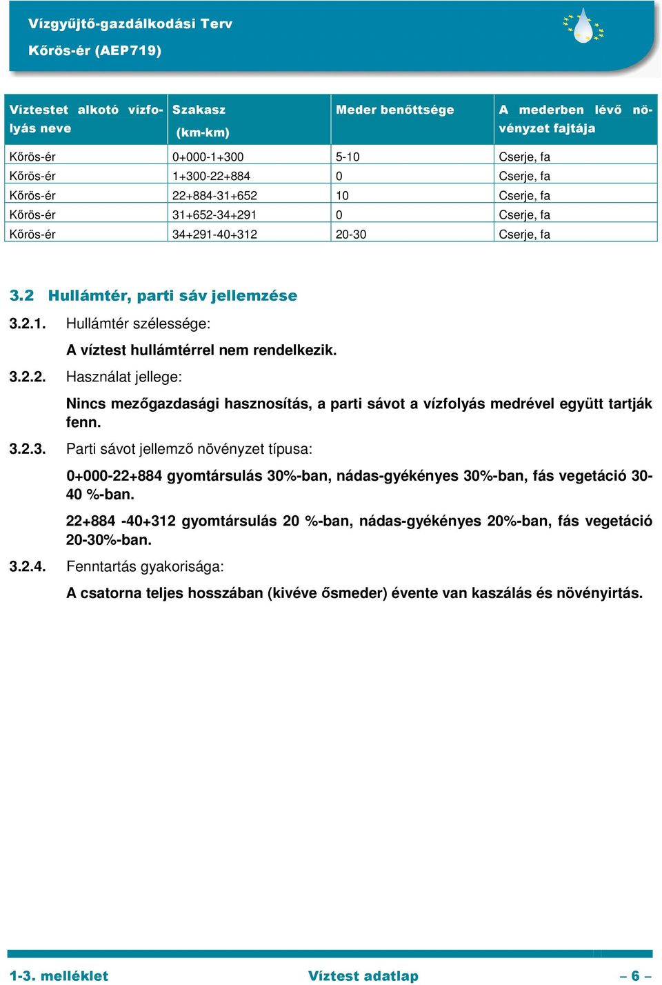 3.2.3. Parti sávot jellemző növényzet típusa: 0+000-22+884 gyomtársulás 30%-ban, nádas-gyékényes 30%-ban, fás vegetáció 30-40 %-ban.