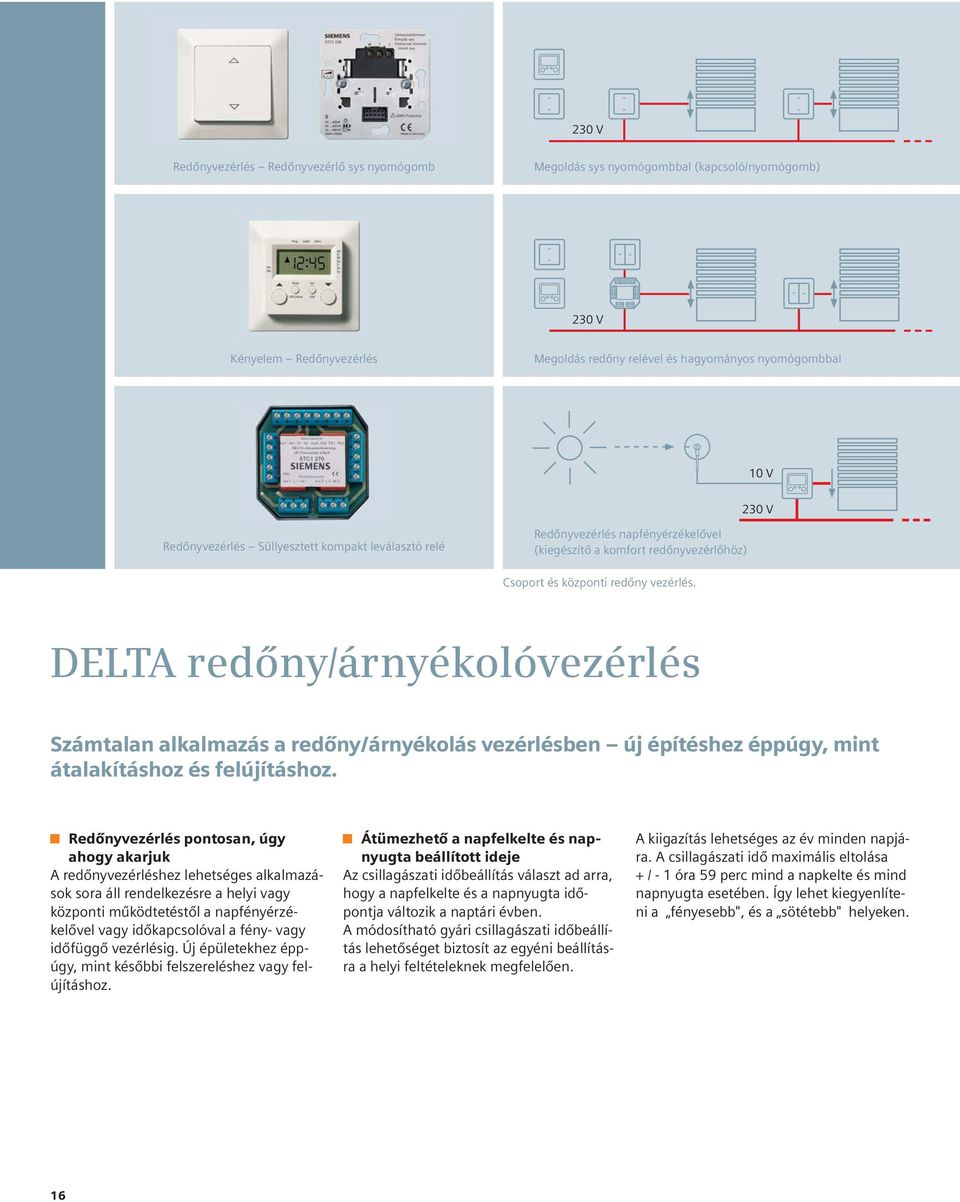 DELTA redőny/árnyékolóvezérlés Számtalan alkalmazás a redőny/árnyékolás vezérlésben új építéshez éppúgy, mint átalakításhoz és felújításhoz.