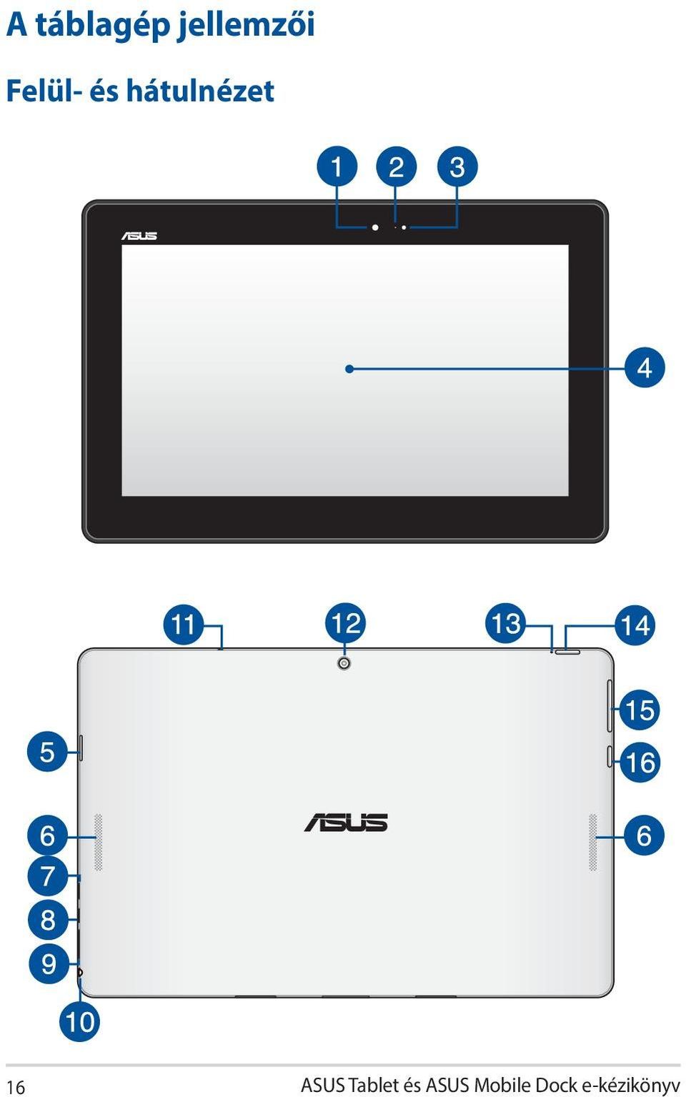 16 ASUS Tablet és