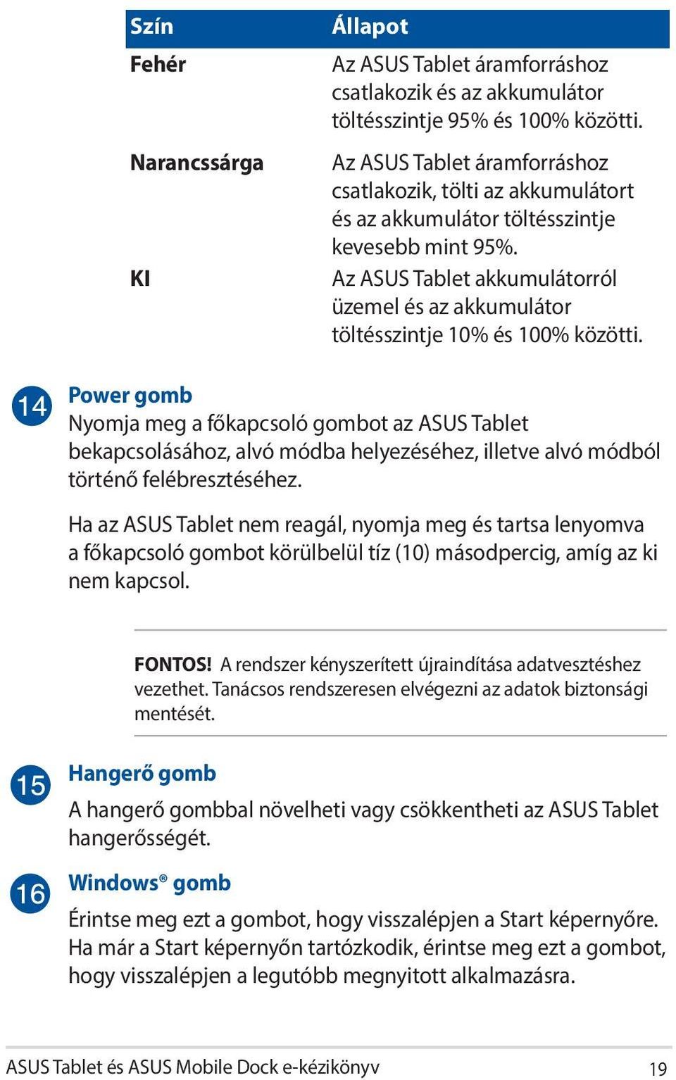 Az ASUS Tablet akkumulátorról üzemel és az akkumulátor töltésszintje 10% és 100% közötti.