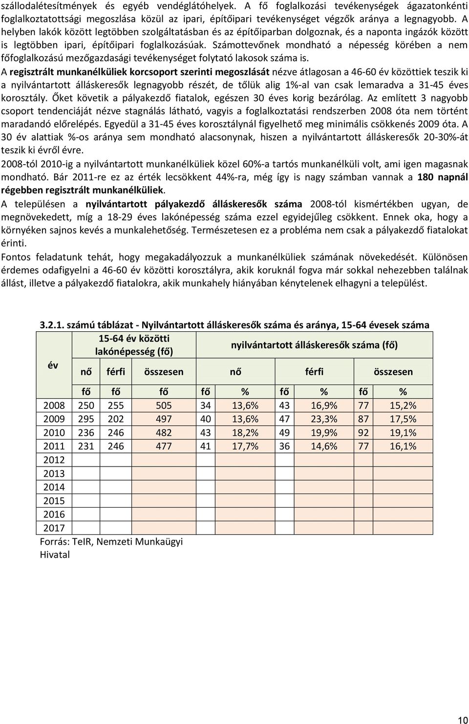 Számottevőnek mondható a népesség körében a nem főfoglalkozású mezőgazdasági tevékenységet folytató lakosok is.