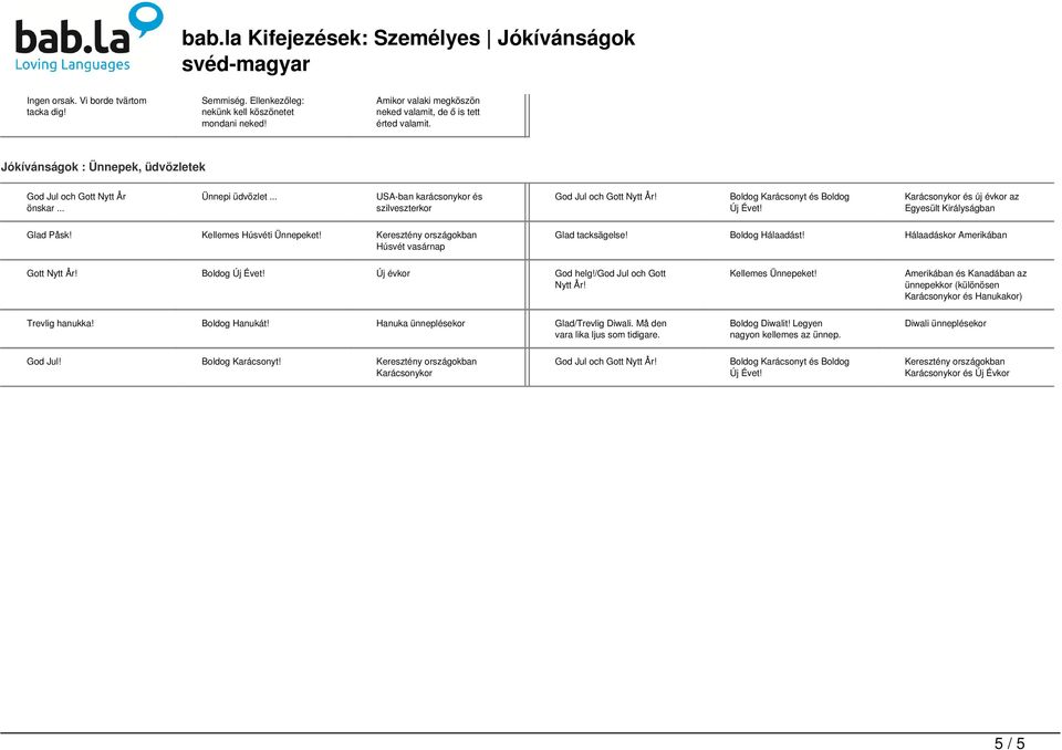 .. USA-ban karácsonykor és szilveszterkor God Jul och Gott Nytt År! Boldog Karácsonyt és Boldog Új Évet! Karácsonykor és új évkor az Egyesült Királyságban Glad Påsk! Kellemes Húsvéti Ünnepeket!