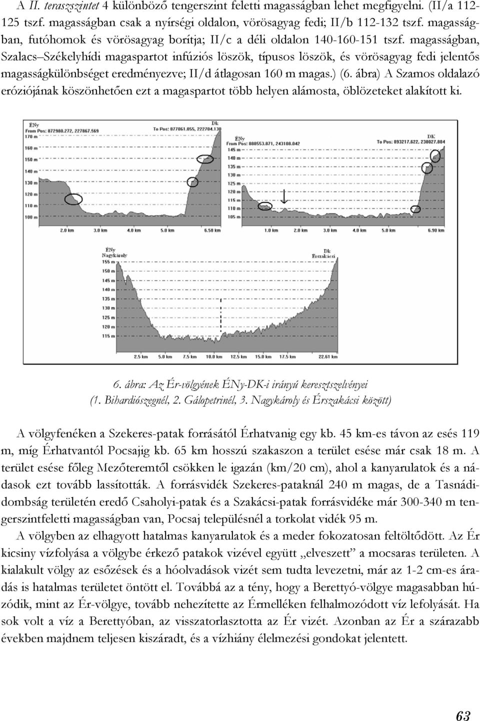 magasságban, Szalacs Székelyhídi magaspartot infúziós löszök, típusos löszök, és vörösagyag fedi jelentős magasságkülönbséget eredményezve; II/d átlagosan 160 m magas.) (6.