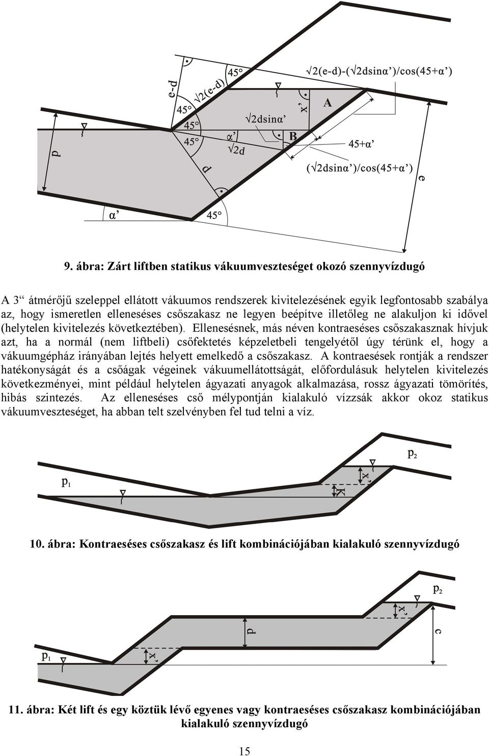 Ellenesésnek, más néven kontraeséses csőszakasznak hívjuk azt, ha a normál (nem liftbeli) csőfektetés képzeletbeli tengelyétől úgy térünk el, hogy a vákuumgépház irányában lejtés helyett emelkedő a