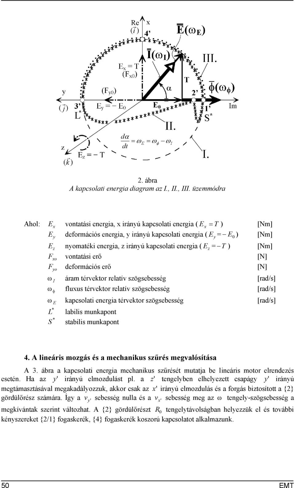 kapcsoati energia ( E = T ) [Nm] vontatási erő deformációs erő áram térvektor reatív szögsebesség fuus térvektor reatív szögsebesség kapcsoati energia térvektor szögsebesség abiis munkapont stabiis