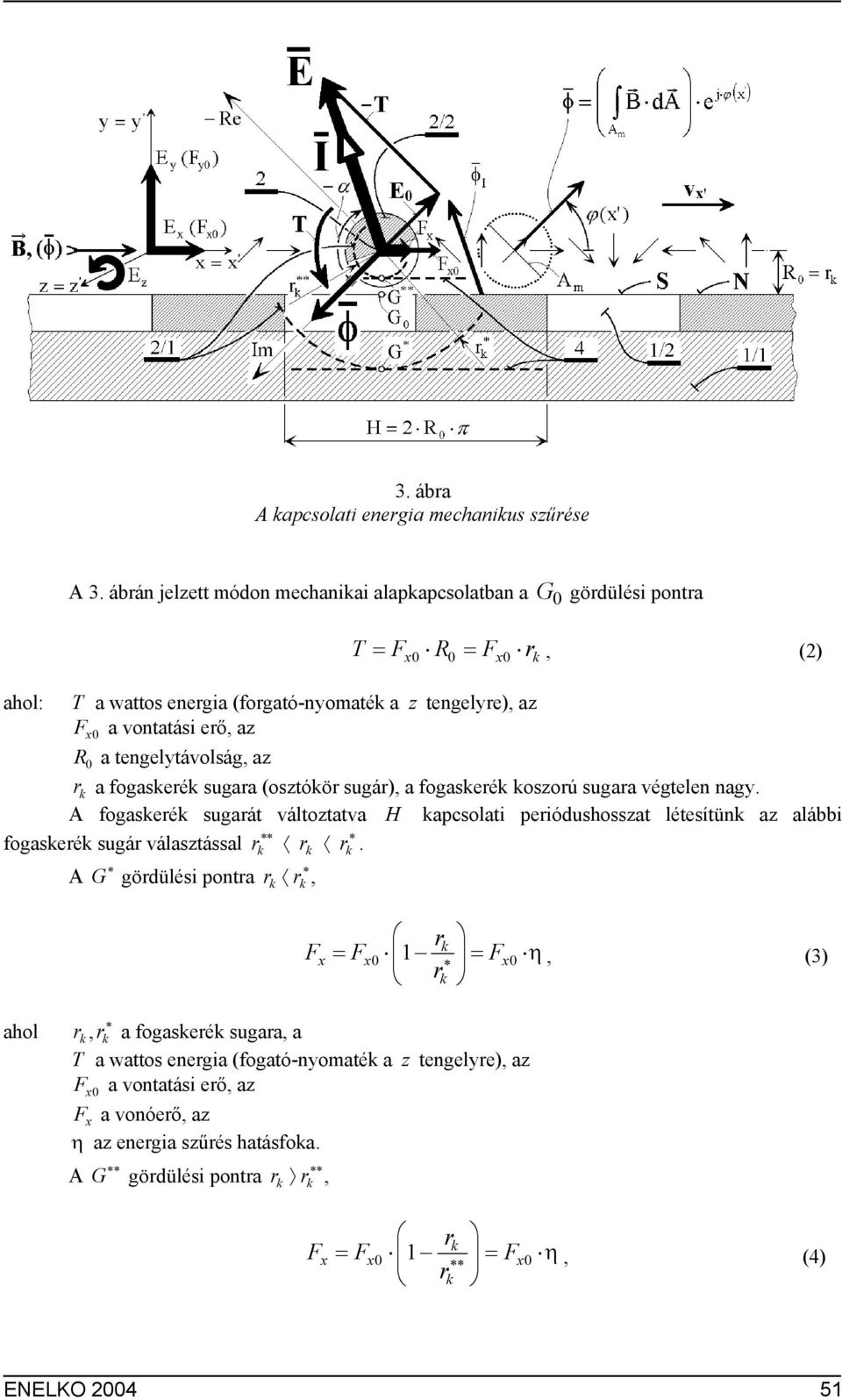 tengetávoság, az 0 r k a fogaskerék sugara (osztókör sugár), a fogaskerék koszorú sugara végteen nag.