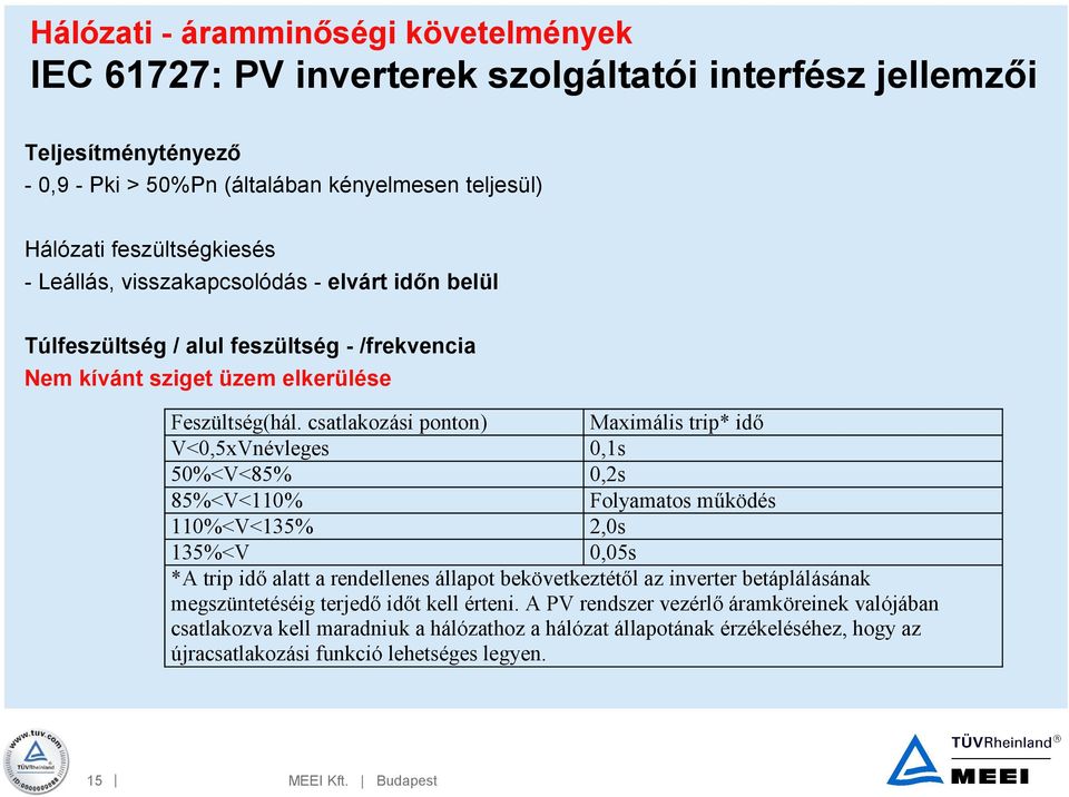 csatlakozási ponton) Maximális trip* idő V<0,5xVnévleges 0,1s 50%<V<85% 0,2s 85%<V<110% Folyamatos működés 110%<V<135% 2,0s 135%<V 0,05s *A trip idő alatt a rendellenes állapot bekövetkeztétől az