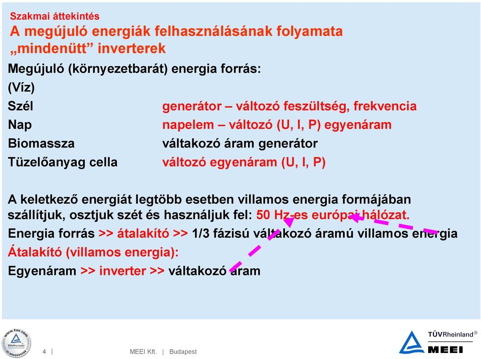 keletkező energiát legtöbb esetben villamos energia formájában szállítjuk, osztjuk szét és használjuk fel: 50 Hz-es európai hálózat.