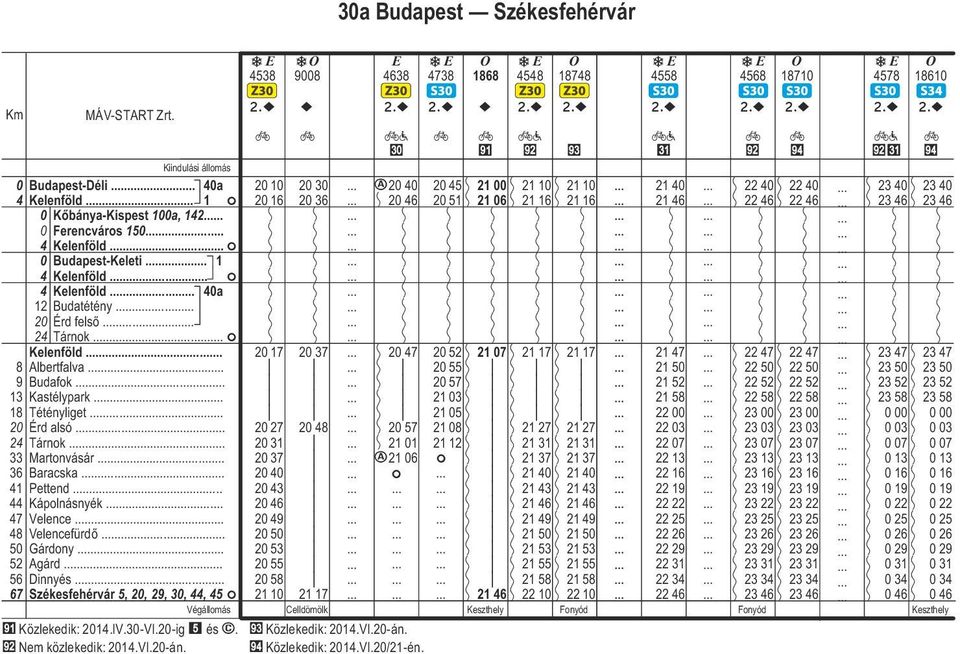 erencváros 150 4 Kelenföld.. 0 Budapes-Kelei. 1 4 Kelenföld 4 Kelenföld.. 40a 12 Budéény 20 Érd felső. 24 Tárnok.