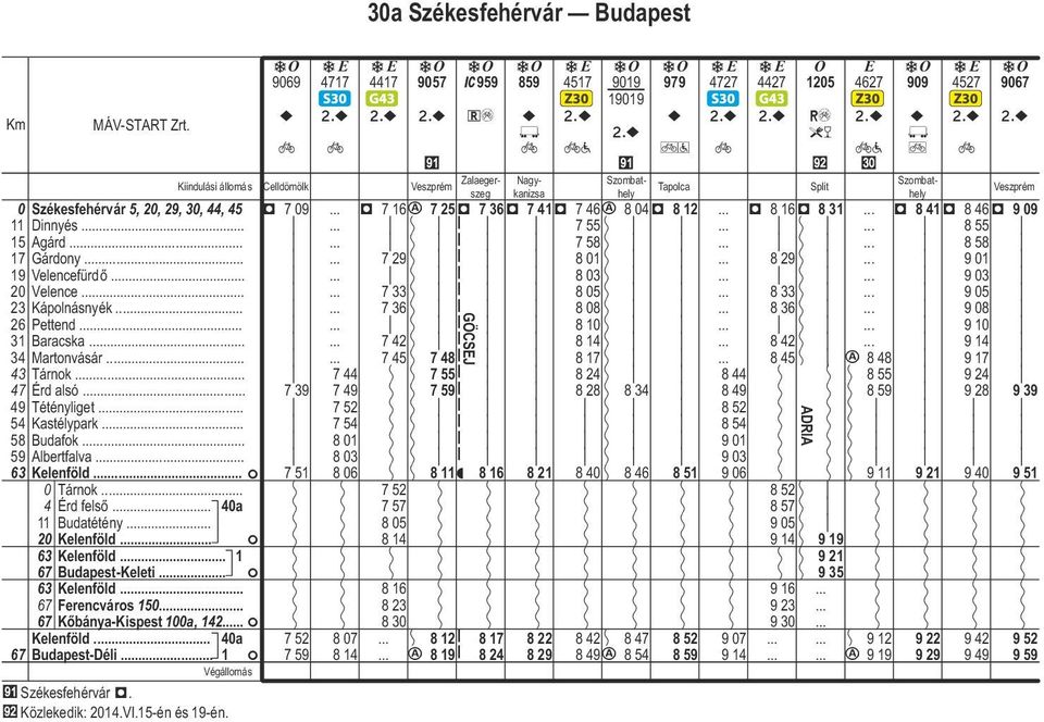 12 D 8 16D 8 31 D 8 41D 8 46D 9 09 11 Dinnyés. 8 7 55 8 55 15 Agárd. 8 7 58 8 58 17 Gárdony 7 29 8 8 01 8 29 9 01 19 Velencefürdő.. 8 8 03 9 03 20 Velence.