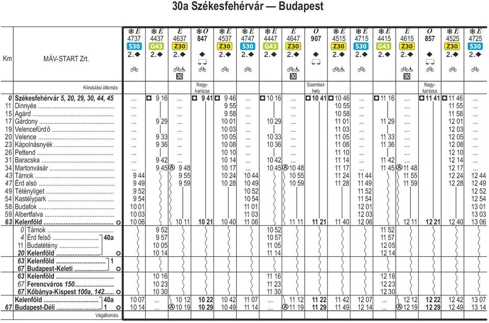 4 Érd felső. 40a 11 Budéény 20 Kelenföld.. 63 Kelenföld 1 67 Budapes-Kelei. 63 Kelenföld.. 67 erencváros 150 67 Kőánya-Kispes 100a, 142 Kelenföld 40a 67 Budapes-Déli.