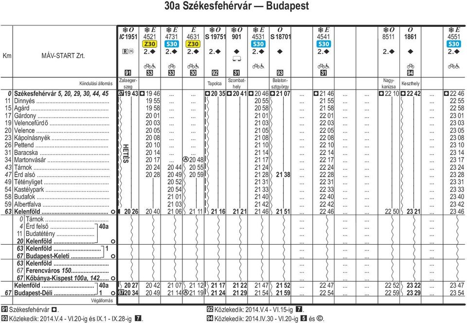 59 Alerfalva 8 8 8 8 8 8 8 8 8 8 8 8 8 8 8 63 Kelenföld q 20 26 0 Tárnok. 4 Érd felső. 40a 11 Budéény 20 Kelenföld.. 63 Kelenföld 1 67 Budapes-Kelei. 63 Kelenföld.. 67 erencváros 150 67 Kőánya-Kispes 100a, 142 Kelenföld 40a 8 20 27 67 Budapes-Déli.