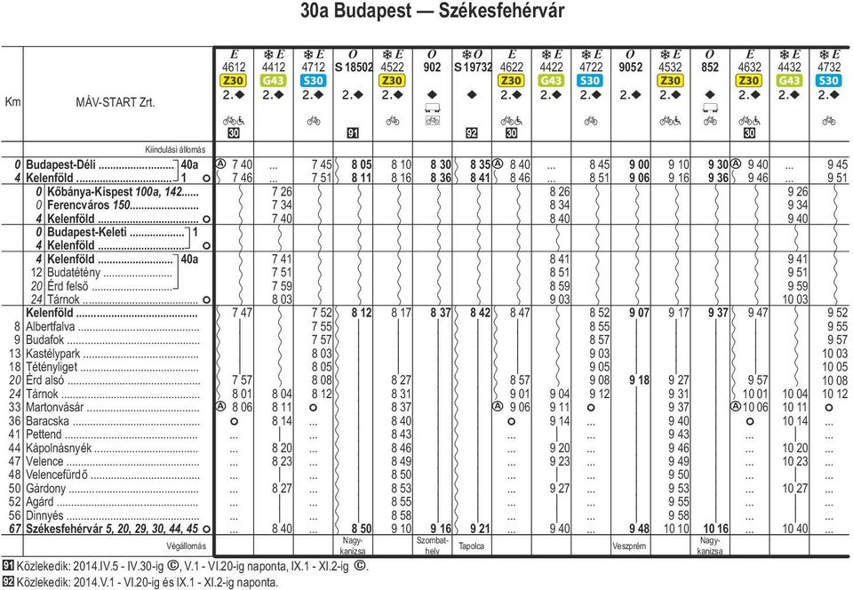 7 59 24 Tárnok. 8 03 Kelenföld 7 47 8 Alerfalva 9 Budafok. 13 Kasélypark. 18 Téénylige.. 20 Érd alsó. 7 57 24 Tárnok 8 01 8 04 33 Maronvásár c 8 06 8 11 36 Baracska.. 8 14 41 Peend.
