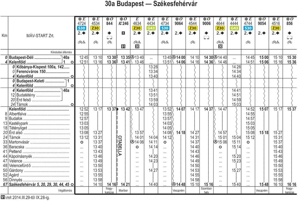 13 Kasélypark. 18 Téénylige.. 20 Érd alsó. 24 Tárnok 33 Maronvásár 36 Baracska.. 41 Peend. 44 Kápolnásnyék 47 Velence. 48 Velencefürdő.. 50 Gárdony 52 Agárd. 56 Dinnyés.