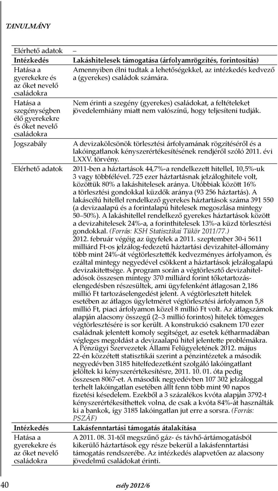 A devizakölcsönök törlesztési árfolyamának rögzítéséről és a lakóingatlanok kényszerértékesítésének rendjéről szóló 2011. évi LXXV. törvény.