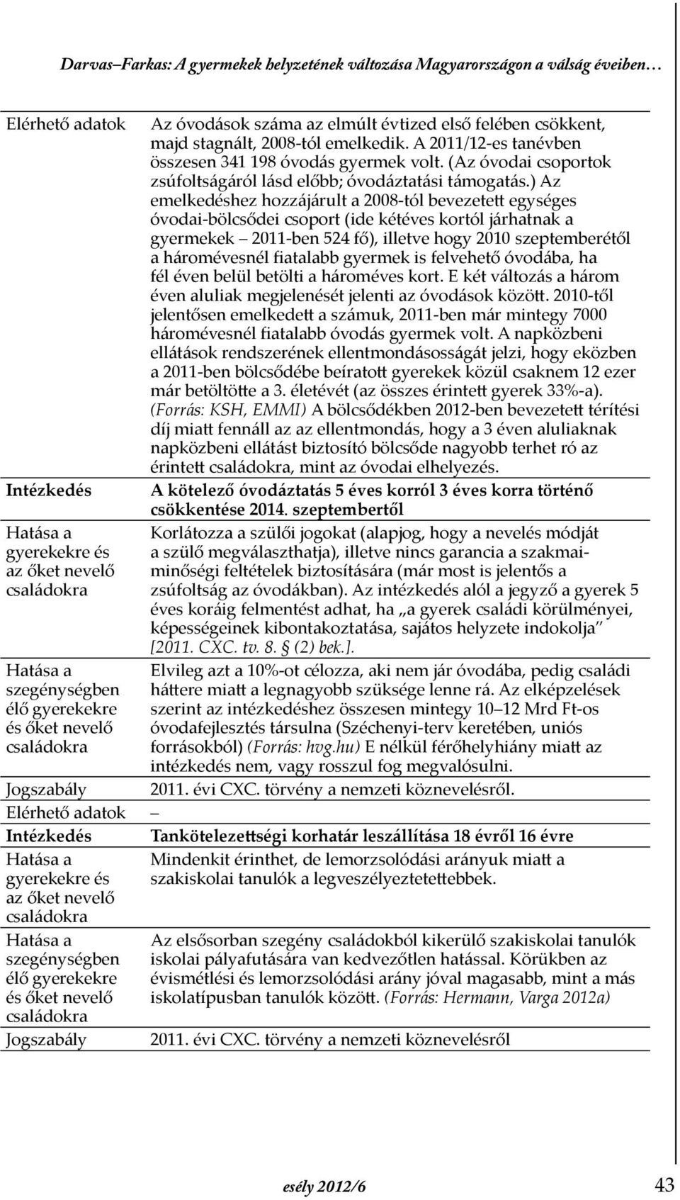 ) Az emelkedéshez hozzájárult a 2008-tól bevezetett egységes óvodai-bölcsődei csoport (ide kétéves kortól járhatnak a gyermekek 2011-ben 524 fő), illetve hogy 2010 szeptemberétől a háromévesnél