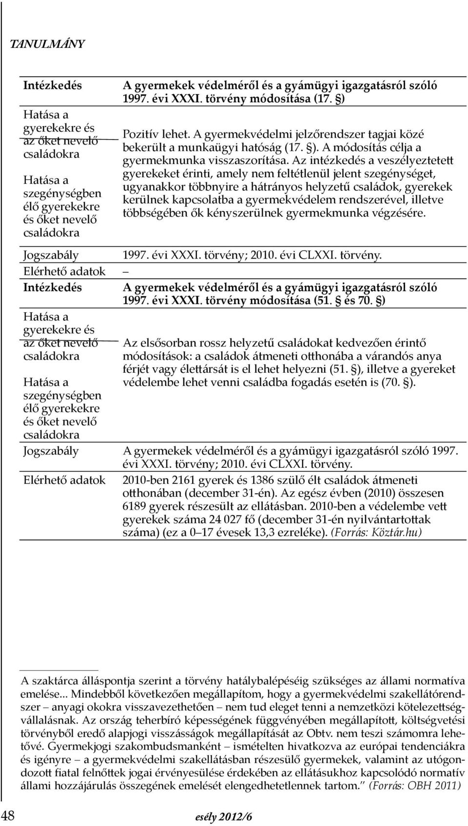 Az intézke dés a veszélyeztetett gyerekeket érinti, amely nem feltétlenül jelent szegény séget, ugyanakkor többnyire a hátrányos helyzetű családok, gyerekek kerülnek kapcsolatba a gyermekvédelem