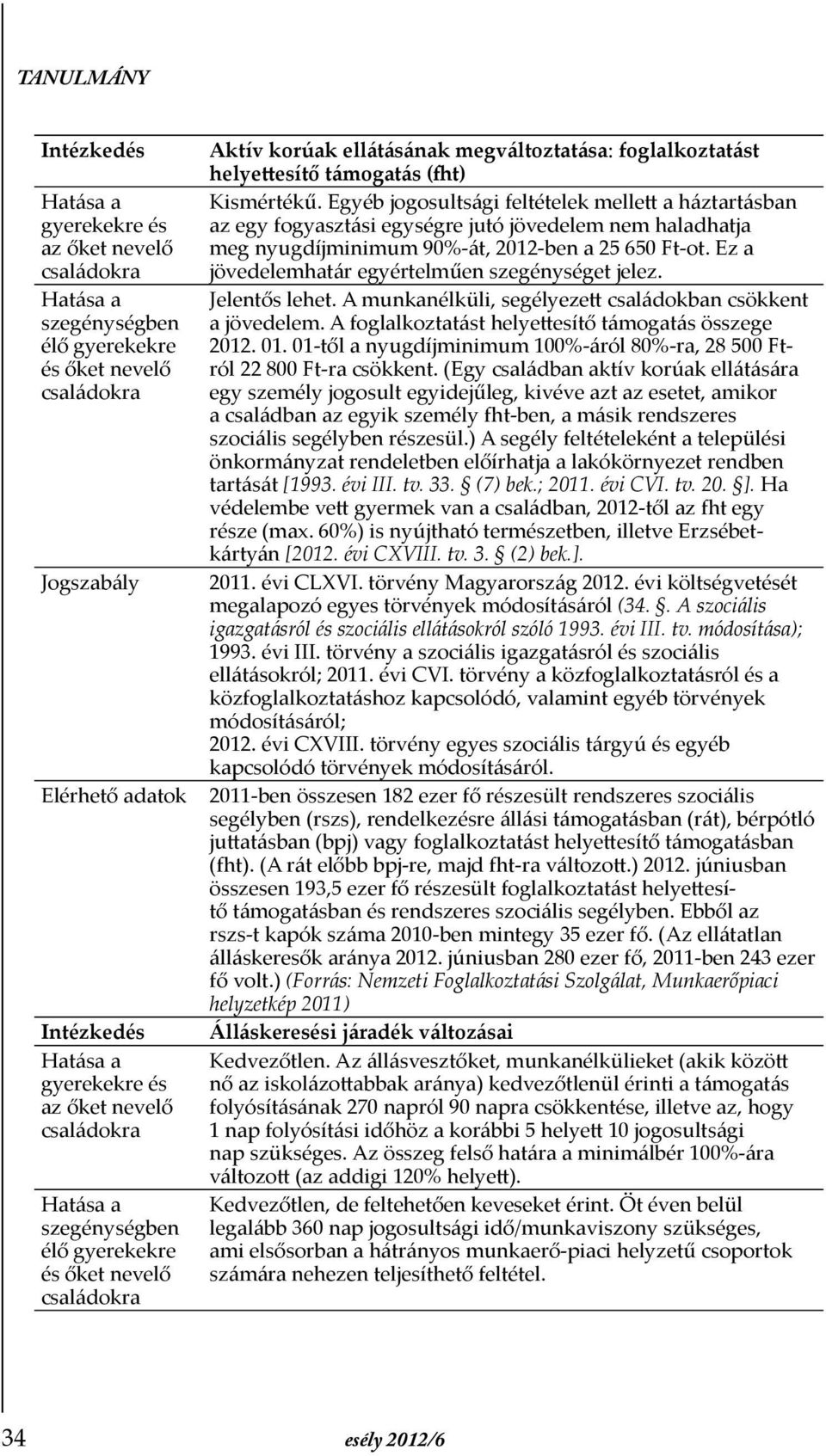 Ez a jövedelemhatár egyértelműen szegénységet jelez. Jelentős lehet. A munkanélküli, segélyezett családokban csökkent a jövedelem. A foglalkoztatást helyettesítő támogatás összege 2012. 01.