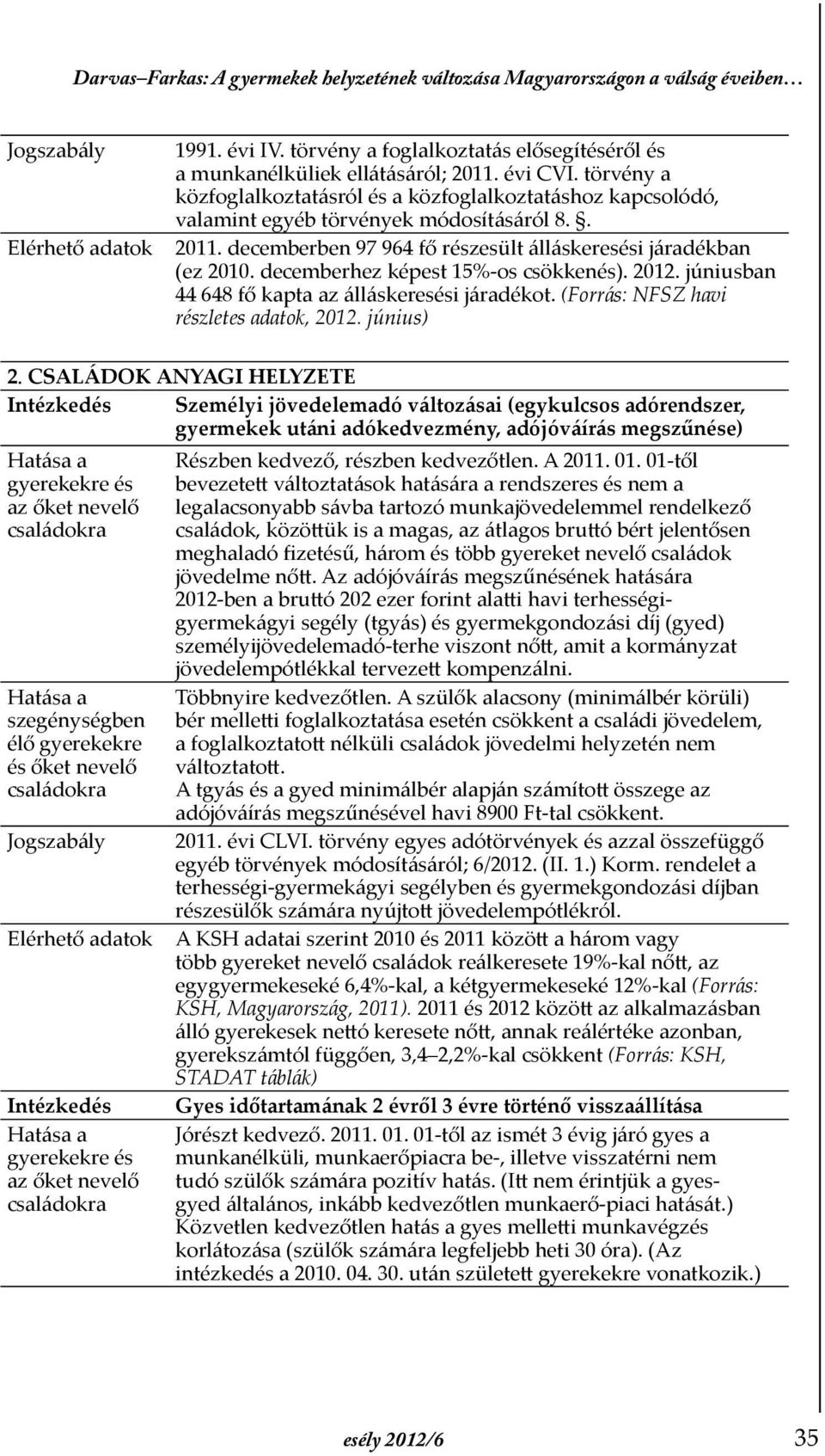 de cemberhez képest 15%-os csökkenés). 2012. júniusban 44 648 fő kapta az állás keresési járadékot. (Forrás: NFSZ havi részletes adatok, 2012. június) 2.