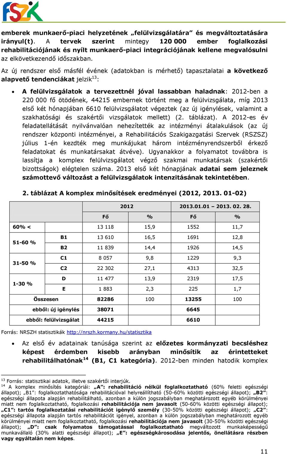 Az új rendszer első másfél évének (adatokban is mérhető) tapasztalatai a következő alapvető tendenciákat jelzik 13 : A felülvizsgálatok a tervezettnél jóval lassabban haladnak: 2012-ben a 220 000 fő