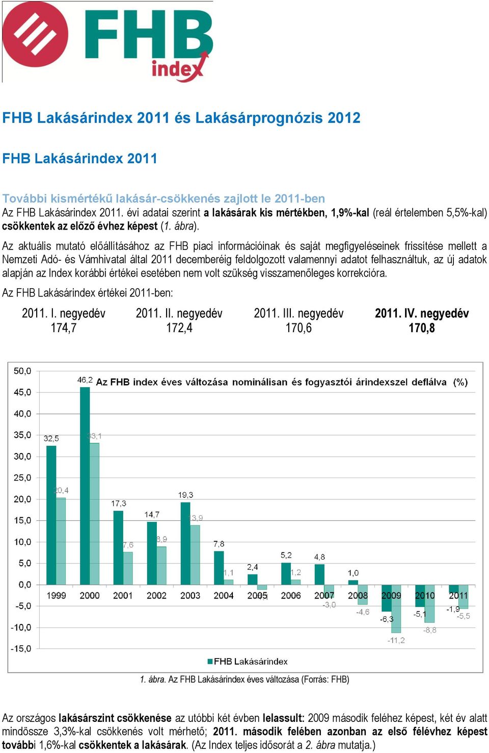 Az aktuális mutató előállításához az FHB piaci információinak és saját megfigyeléseinek frissítése mellett a Nemzeti Adó- és Vámhivatal által 2011 decemberéig feldolgozott valamennyi adatot