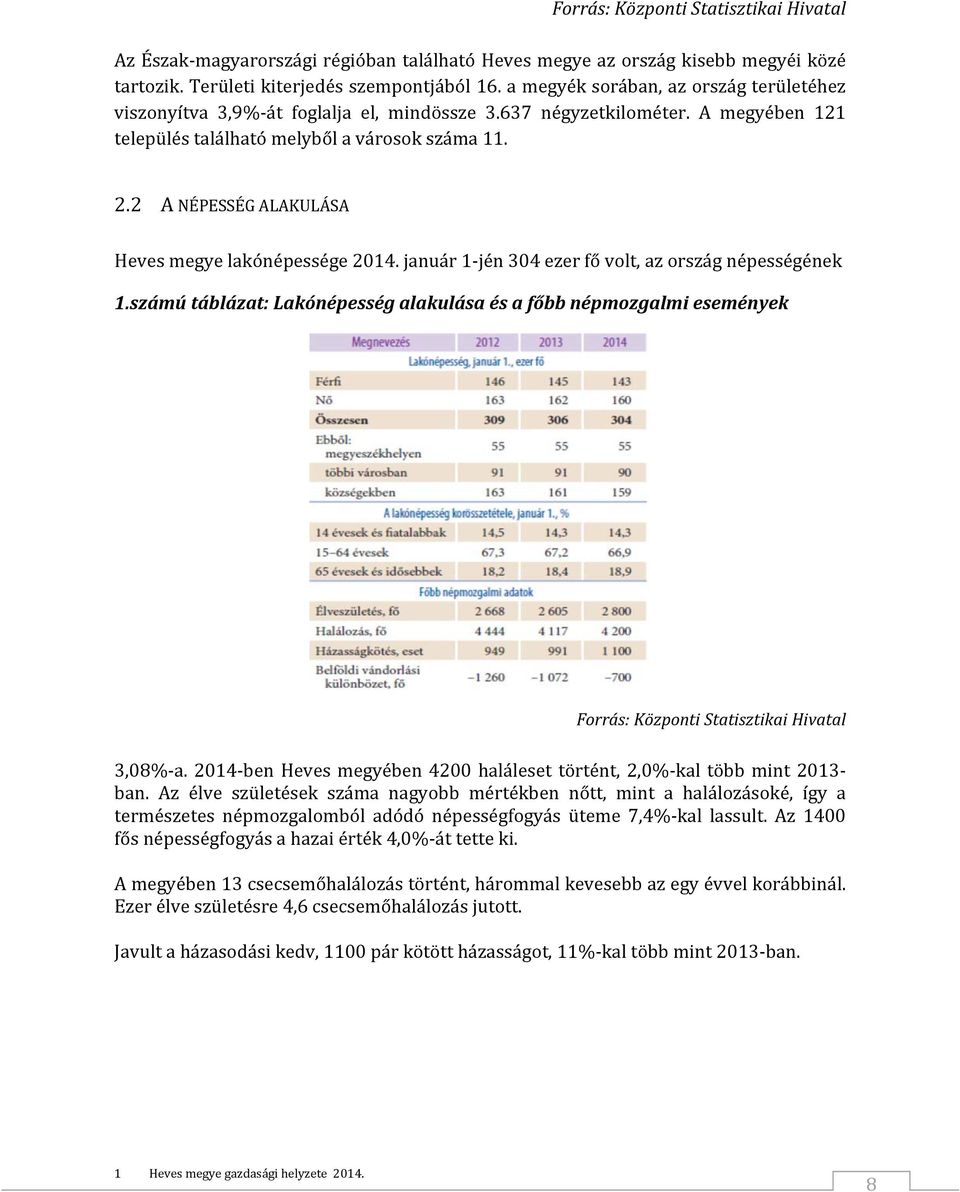 2 A NÉPESSÉG ALAKULÁSA Heves megye lakónépessége 2014. január 1 jén 304 ezer fő volt, az ország népességének 1.