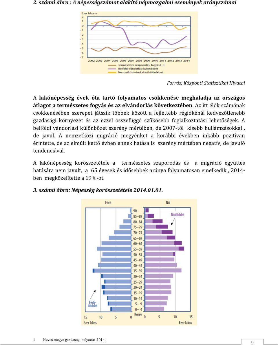 Az itt élők számának csökkenésében szerepet játszik többek között a fejlettebb régiókénál kedvezőtlenebb gazdasági környezet és az ezzel összefüggő szűkösebb foglalkoztatási lehetőségek.