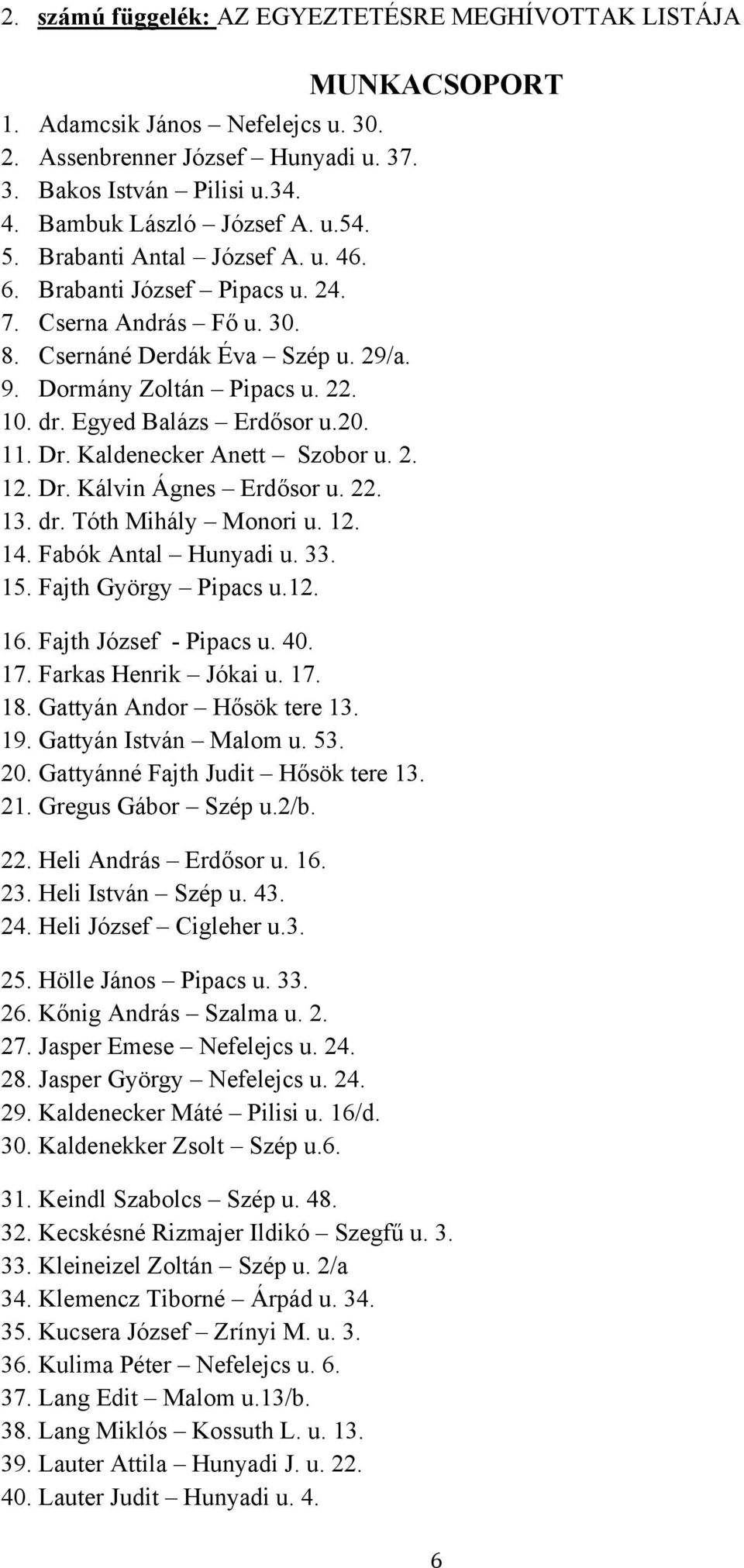 Dr. Kaldenecker Anett Szobor u. 2. 12. Dr. Kálvin Ágnes Erdősor u. 22. 13. dr. Tóth Mihály Monori u. 12. 14. Fabók Antal Hunyadi u. 33. 15. Fajth György Pipacs u.12. 16. Fajth József - Pipacs u. 40.