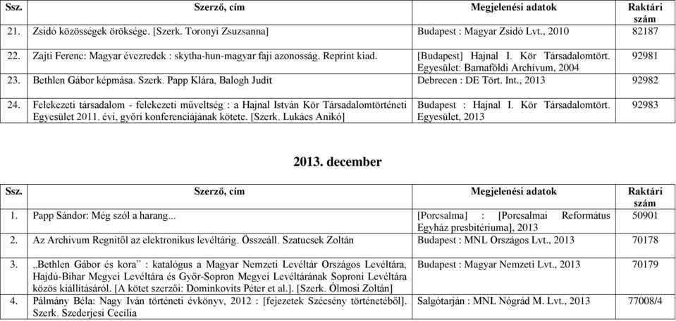 Felekezeti társadalom - felekezeti műveltség : a Hajnal István Kör Társadalomtörténeti Egyesület 2011. évi, győri konferenciájának kötete. [Szerk. Lukács Anikó] Budapest : Hajnal I.