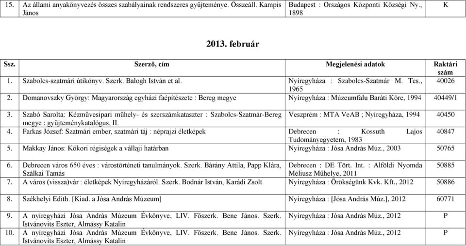 Szabó Sarolta: Kézművesipari műhely- és szerkataszter : Szabolcs-Szatmár-Bereg Veszprém : MTA VeAB ; Nyíregyháza, 1994 40