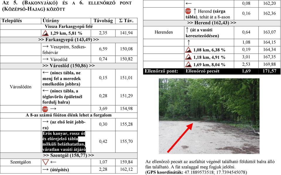 (150,86) >> (nincs tábla, ne menj fel a meredek emelkedőn jobbra) (nincs tábla, a téglavörös épületnél fordulj balra) 0,15 151,01 0,28 151,29 3,69 154,98 A 8-as számú főúton élénk lehet a forgalom