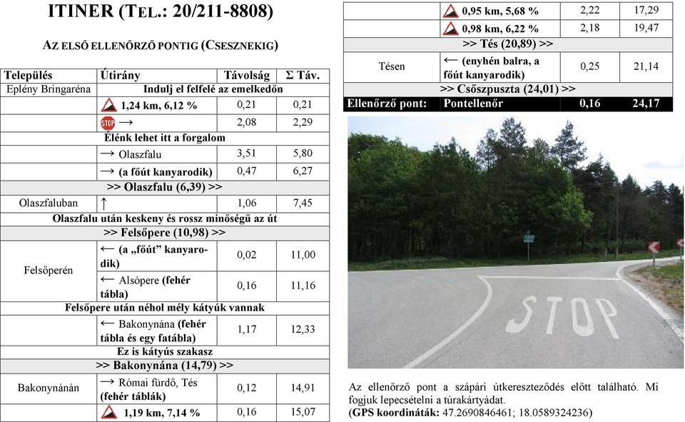 kanyarodik) 0,47 6,27 >> Olaszfalu (6,39) >> Olaszfaluban 1,06 7,45 Olaszfalu után keskeny és rossz minőségű az út >> Felsőpere (10,98) >> Felsőperén (a főút kanyarodik) 0,02 11,00 Alsópere (fehér